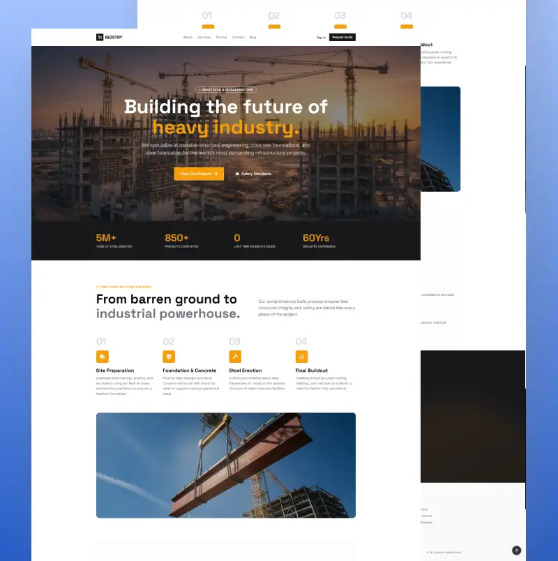 Industry – Manufacturing