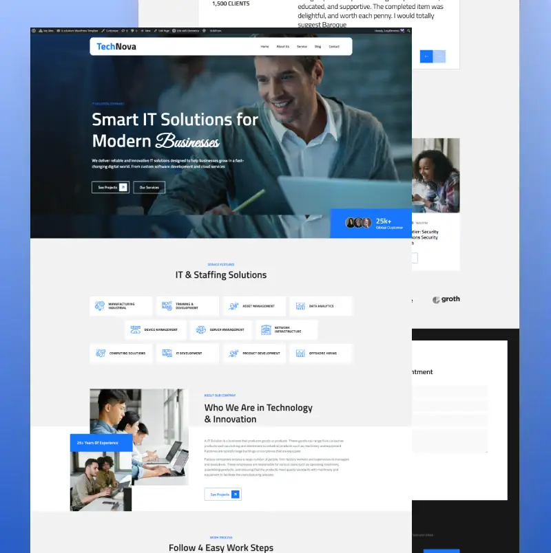 Technova IT Solution