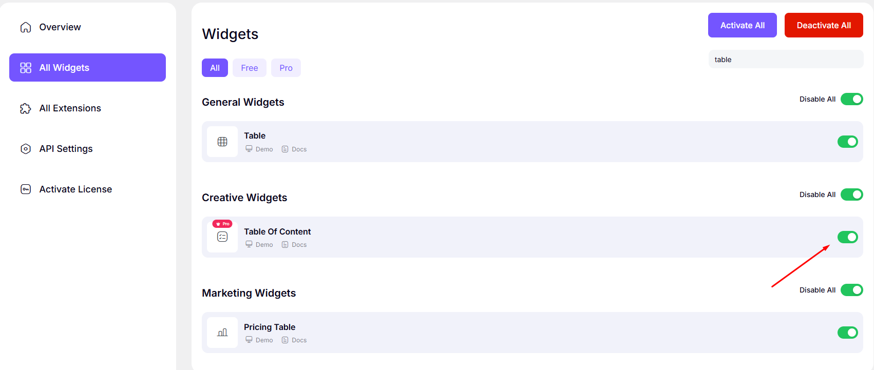 Table Of Contents - Easy Elements Elementor Addons Builder