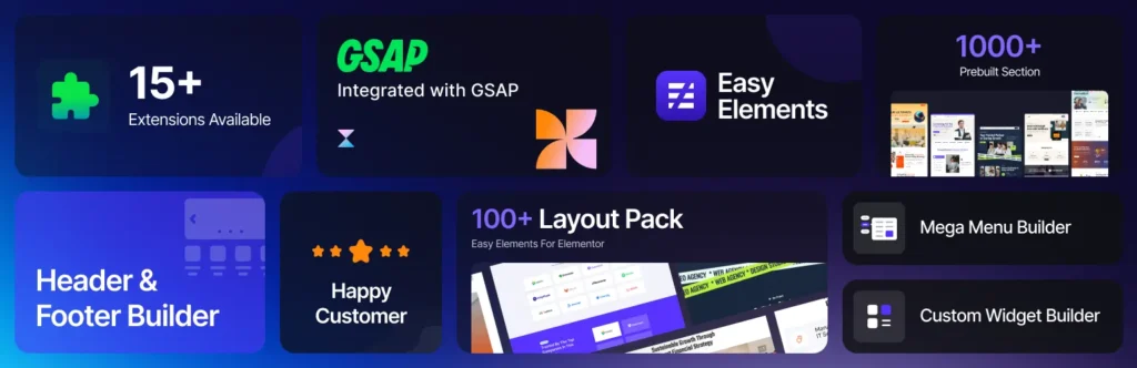 Future of Elementor Addons
