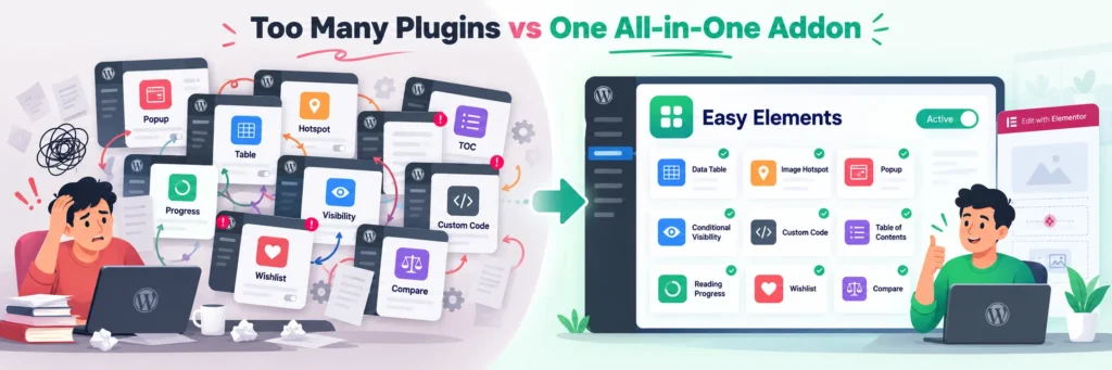 Best Elementor Addons